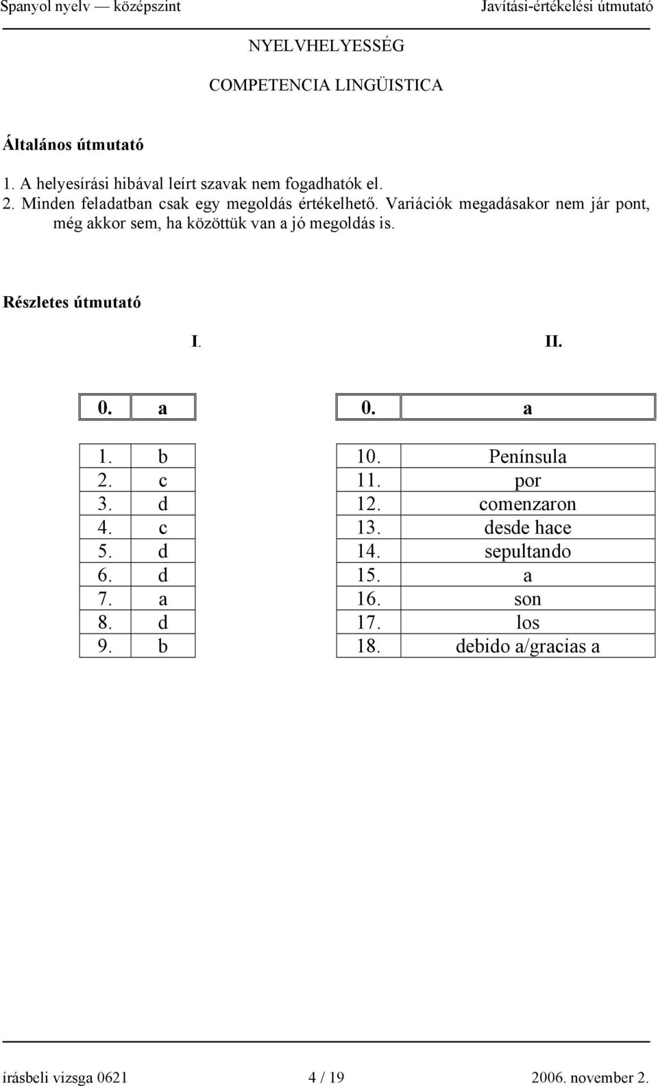 Variációk megadásakor nem jár pont, még akkor sem, ha közöttük van a jó megoldás is. Részletes útmutató I. II. 0. a 0. a 1.