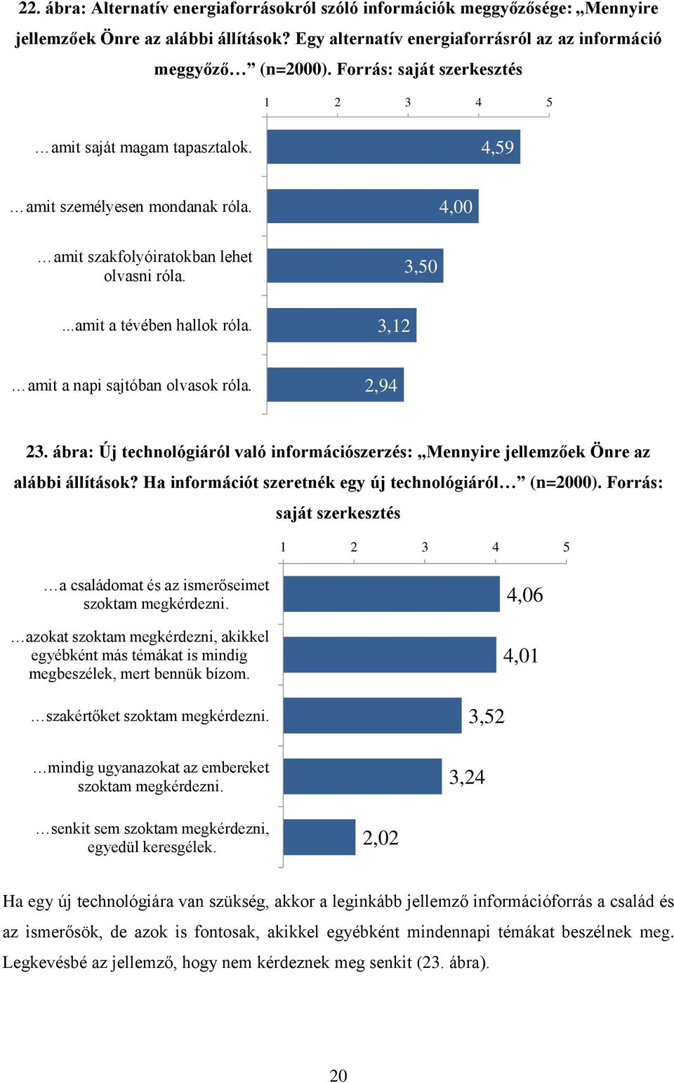 3,12 3,50 amit a napi sajtóban olvasok róla. 2,94 23. ábra: Új technológiáról való információszerzés: Mennyire jellemzőek Önre az alábbi állítások?