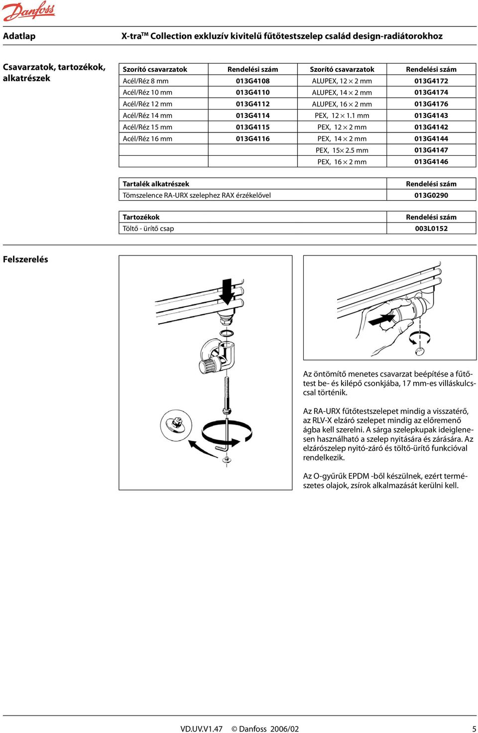 1 mm 013G4143 Acél/Réz 15 mm 013G4115 PEX, 12 2 mm 013G4142 Acél/Réz 16 mm 013G4116 PEX, 14 2 mm 013G4144 PEX, 15 2.