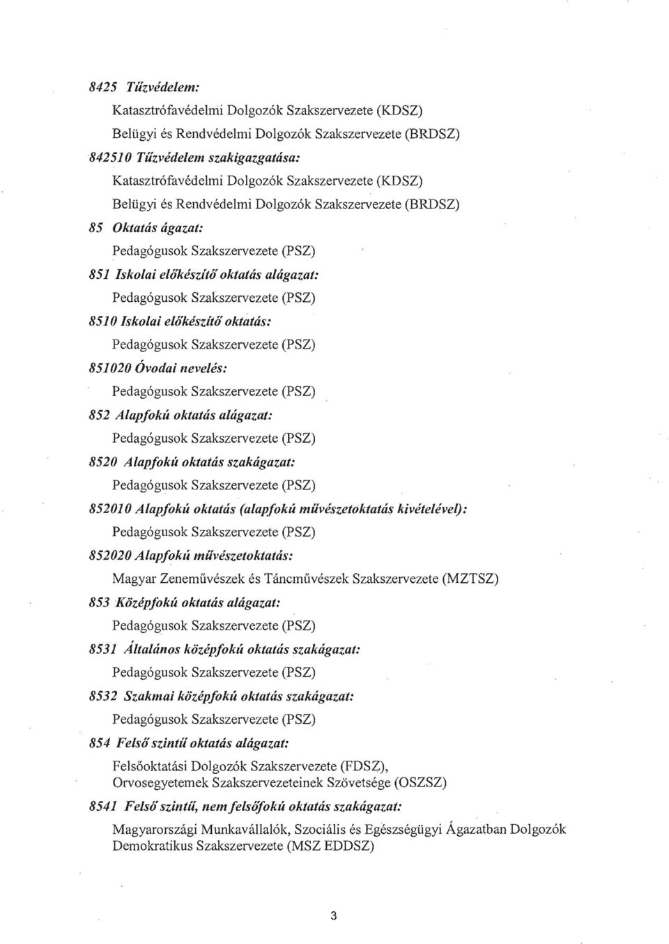 :jz,dks:zejrvezel,e 851020 Ovodai neveles: Alapfoku oktatas ULU>'U Szakszervezete 8520 Alapfoku oktatas szakagazat: 852010 Alapfoku oktatds (alapfoku miiviszetoktatas kivitelevel): 852020