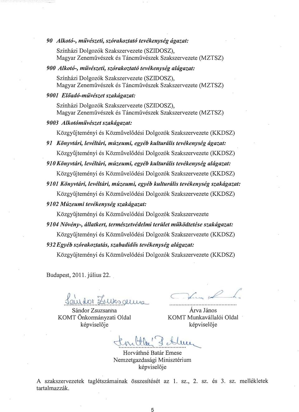 egyeb kulturalis tevekel1yseg agazat: 910 Konyvtari, leveltari, muzeumi, egyeb kulturalis tevekel1yseg alagazat: 9101 KOl1yvtari, leveltari, muzeumi, egyeb kulturalis tevekel1yseg szakagazat: 9102