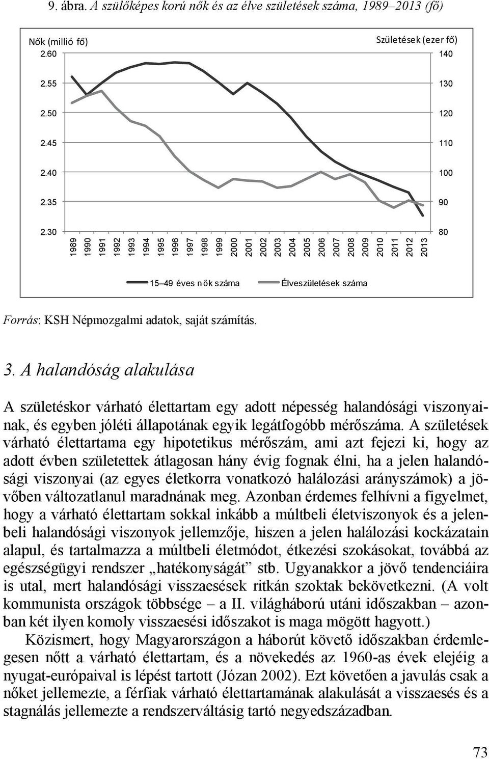 adatok, saját számítás. 3. A halandóság alakulása A születéskor várható élettartam egy adott népesség halandósági viszonyainak, és egyben jóléti állapotának egyik legátfogóbb mérőszáma.