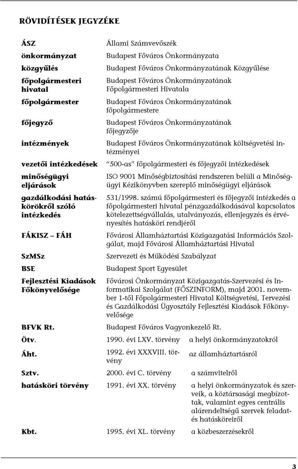 Állami Számvevőszék Budapest Főváros Önkormányzata Budapest Főváros Önkormányzatának Közgyűlése Budapest Főváros Önkormányzatának Főpolgármesteri Hivatala Budapest Főváros Önkormányzatának