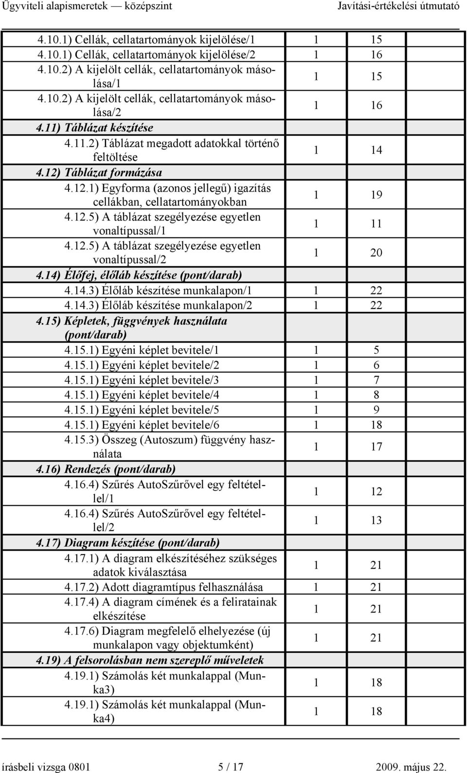 12.5) A táblázat szegélyezése egyetlen vonaltípussal/2 1 20 4.14) Élőfej, élőláb készítése (pont/darab) 4.14.3) Élőláb készítése munkalapon/1 1 22 4.14.3) Élőláb készítése munkalapon/2 1 22 4.