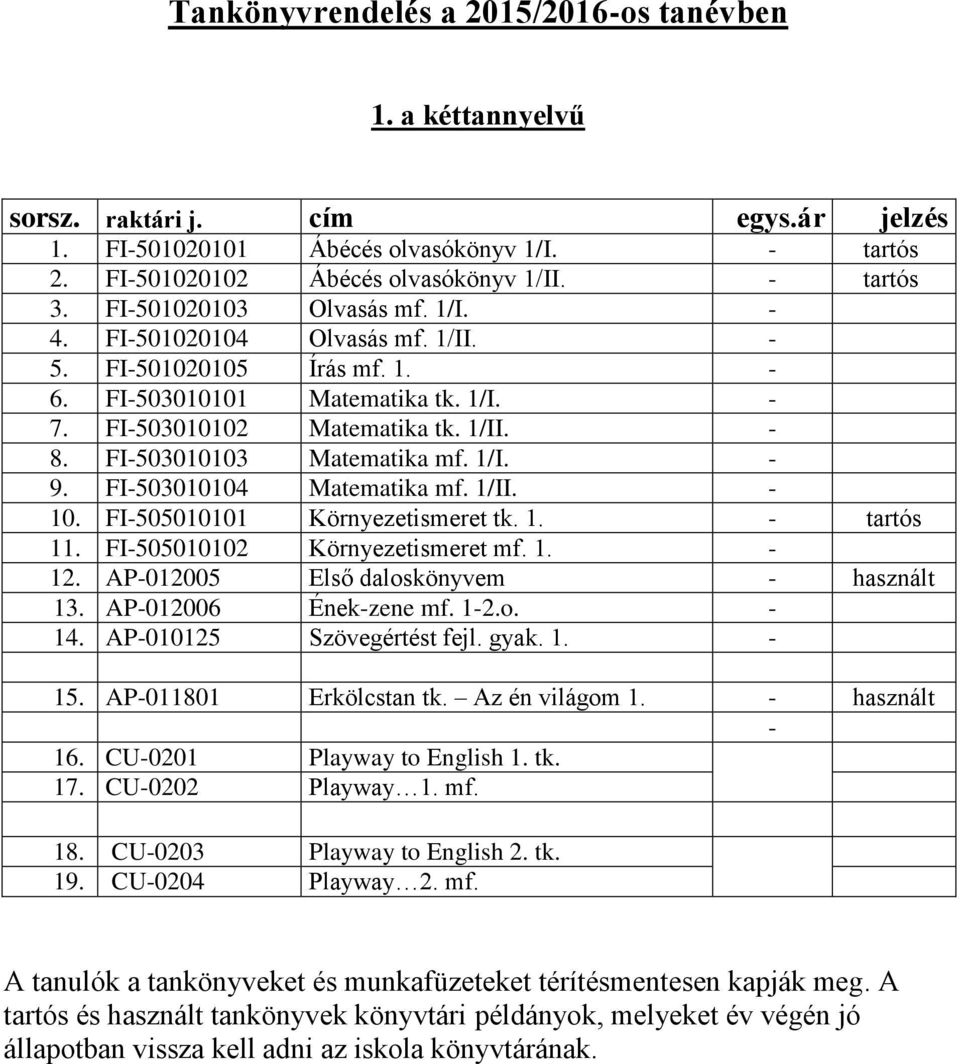 FI-503010104 Matematika mf. 1/II. - 10. FI-505010101 Környezetismeret tk. 1. - tartós 11. FI-505010102 Környezetismeret mf. 1. - 12. AP-012005 Első daloskönyvem - használt 13. AP-012006 Ének-zene mf.