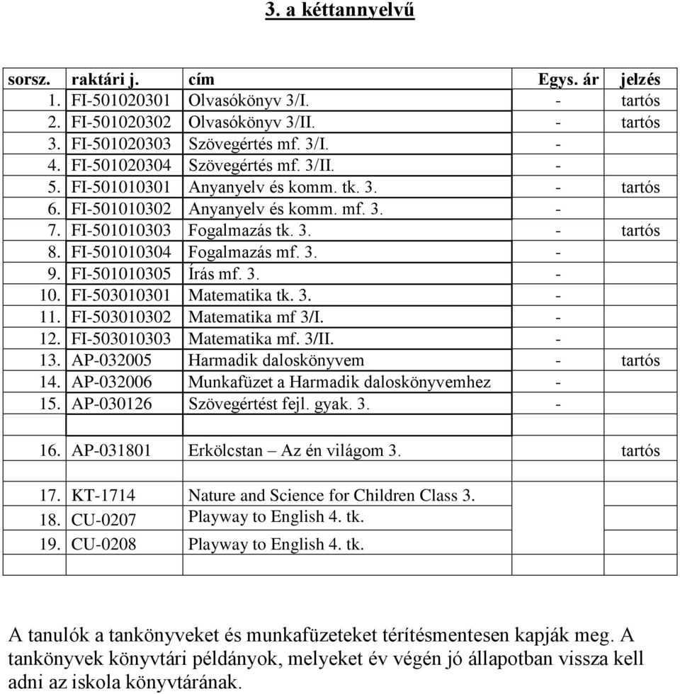 FI-501010304 Fogalmazás mf. 3. - 9. FI-501010305 Írás mf. 3. - 10. FI-503010301 Matematika tk. 3. - 11. FI-503010302 Matematika mf 3/I. - 12. FI-503010303 Matematika mf. 3/II. - 13.