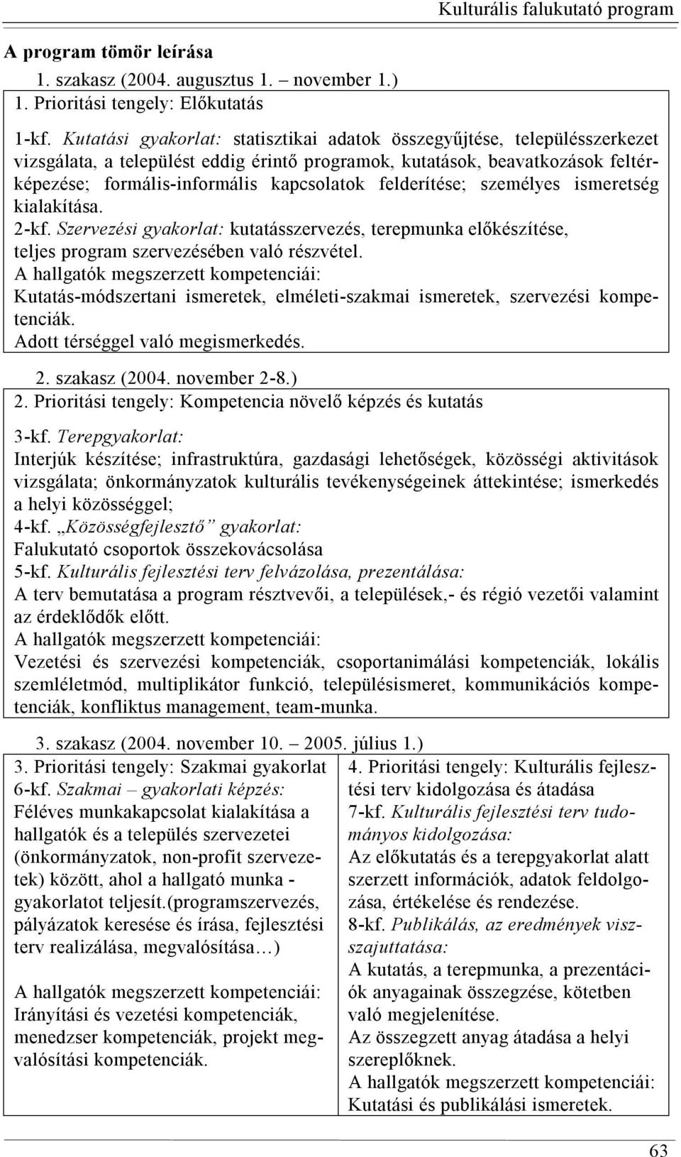 felderítése; személyes ismeretség kialakítása. 2-kf. Szervezési gyakorlat: kutatásszervezés, terepmunka előkészítése, teljes program szervezésében való részvétel.