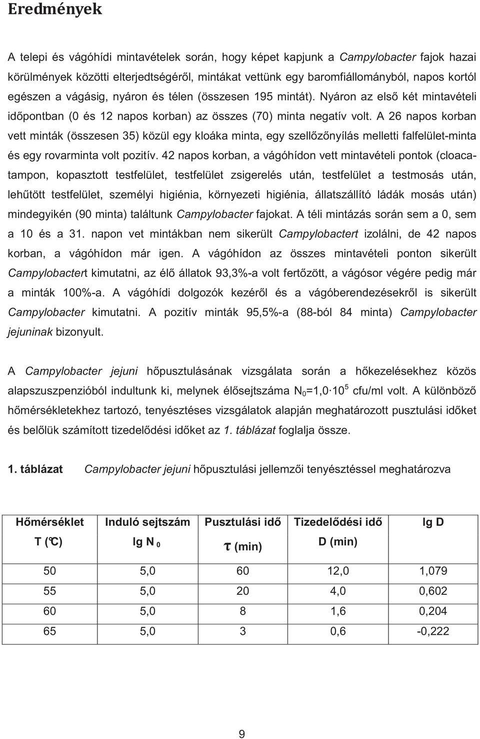 A 26 napos korban vett minták (összesen 35) közül egy kloáka minta, egy szell z nyílás melletti falfelület-minta és egy rovarminta volt pozitív.