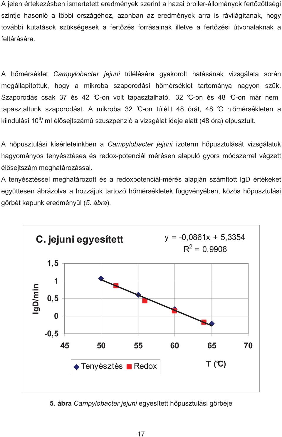 A h mérséklet Campylobacter jejuni túlélésére gyakorolt hatásának vizsgálata során megállapítottuk, hogy a mikroba szaporodási h mérséklet tartománya nagyon sz k.