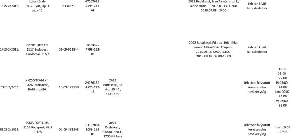 , Erkel Ferenc Művelődési Központ, 2015.03.. 09:00-:00, 2015.09.18. 08:00-:00 üzleten kívüli kereskedelem 5370-2/2015 KI-ZSO TEAM Kft. Erdő utca 50.