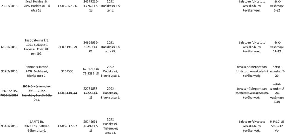 bevásárlóközpontban folytatott hétfő- szombat:9-20 966-1/2015. 7609-2/2014 BO-HO Húskomplex Kft. 2072 Zsámbék, Bartók Béla út 1. -09-8544 22735858-4722-1- Bianka utca 1.