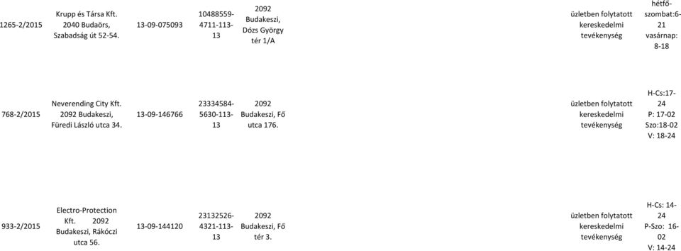 Füredi László utca 34. -09-146766 23334584-5630-1- Fő utca 176. H-Cs:17-24 P: 17-02 Szo:18-02 V: 18-24 933-2/2015 Electro-Protection Kft. Rákóczi utca 56.