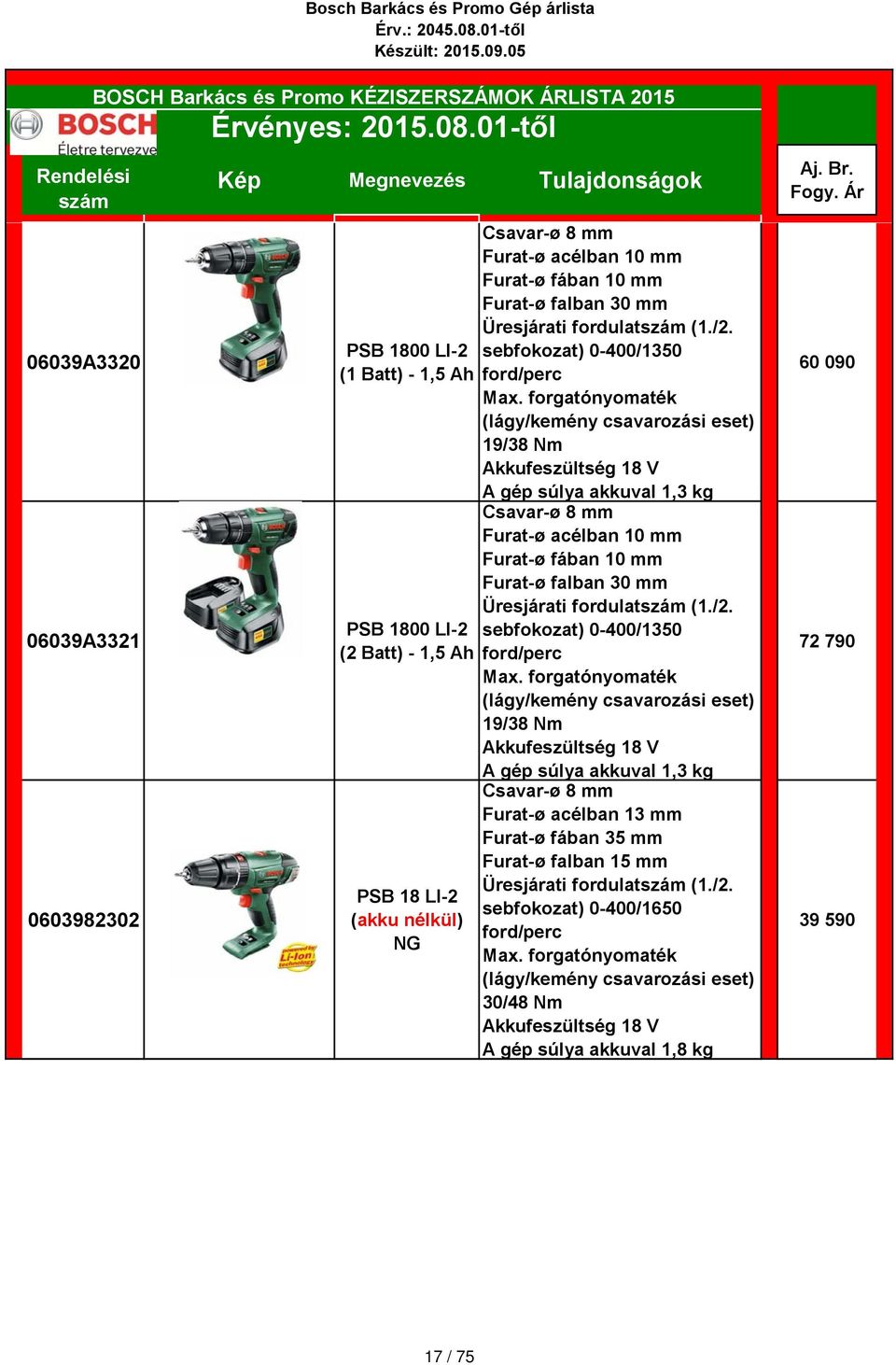 sebfokozat) 0-400/1350 (lágy/kemény csavarozási eset) 19/38 Nm Akkufeszültség 18 V A gép súlya akkuval 1,3 kg Csavar-ø 8 Furat-ø acélban 10 Furat-ø fában 10 Furat-ø falban  sebfokozat)