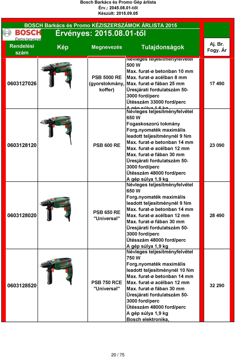 furat-ø acélban 12 Max. furat-ø fában 30 Üresjárati fordulat 50-3000 Ütés 48000 A gép súlya 1,9 kg 650 W Forg.nyomaték maximális leadott teljesítménynél 9 Nm Max. furat-ø betonban 14 Max.