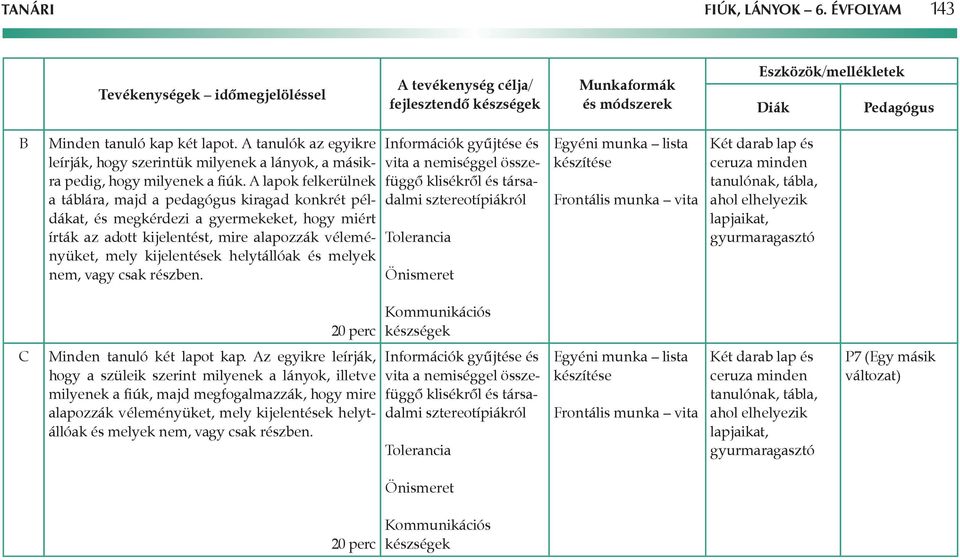 és melyek nem, vagy csak részben.