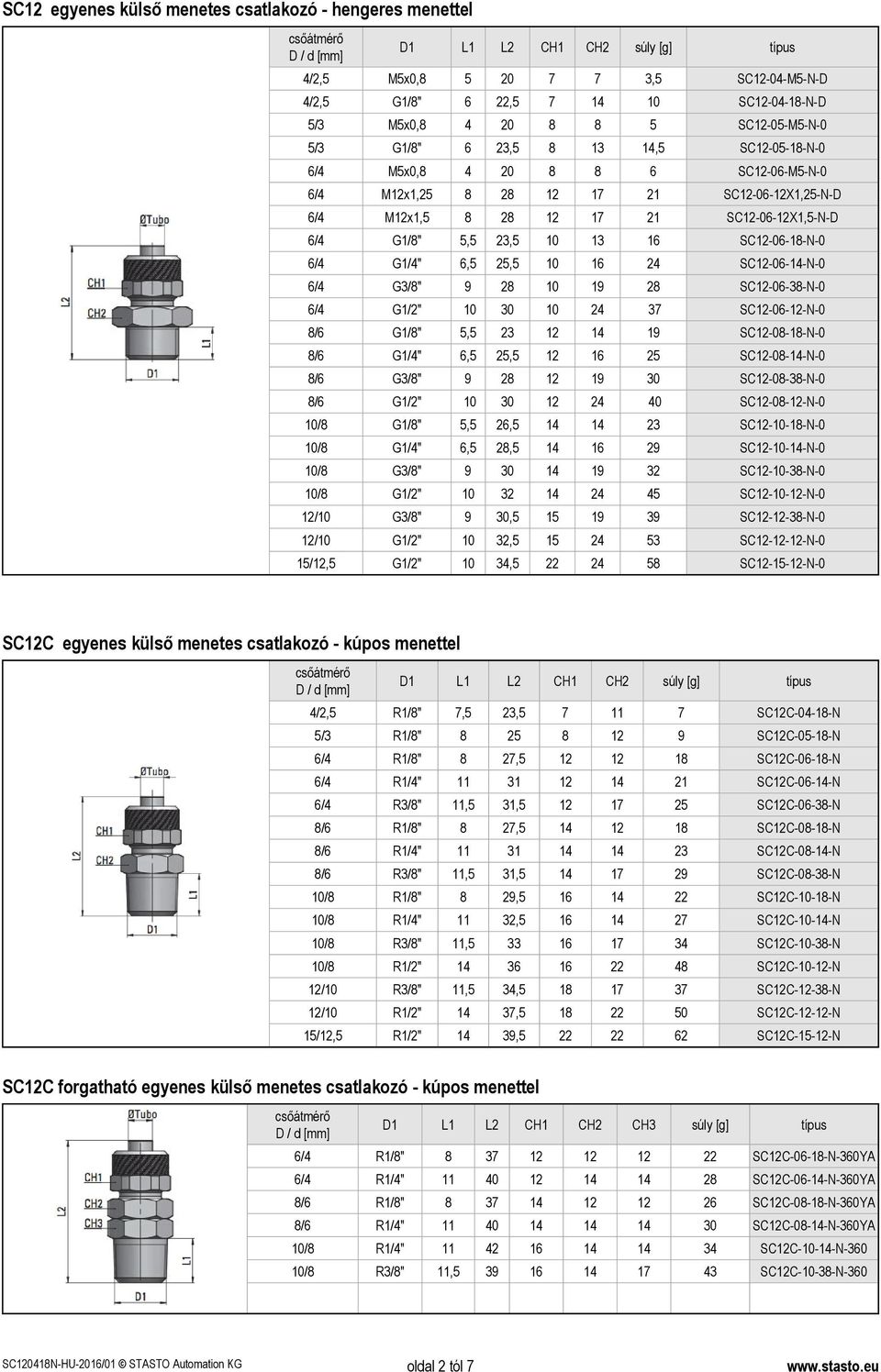 G3/", 1 3 SC--3-N-0 /, 1 2 3 SC---N-0 1/, 3, 2 SC-1--N-0 SCC egyenes külső menetes csatlakozó - kúpos menettel /2, R1/",, SCC-0-1-N R1/" SCC-0-1-N R1/" 2, 1 SCC-0-1-N SCC-0--N R3/",, SCC-0-3-N / R1/"