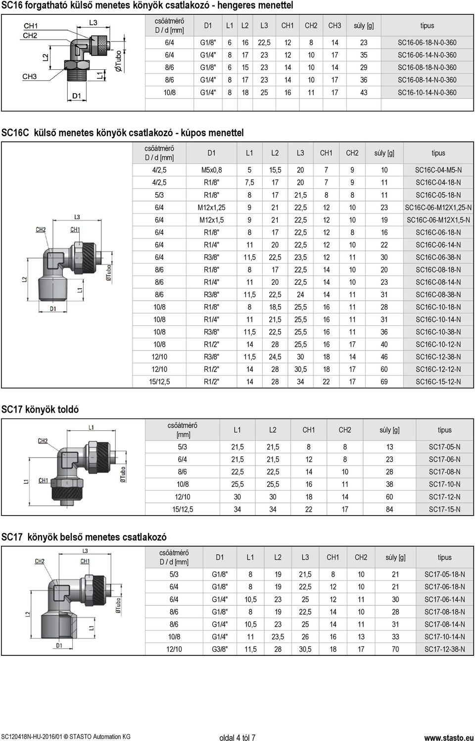 SCC-0-3-N / R1/" 1,, 2 SCC--1-N /,, SCC---N / R3/",, 3 SCC--3-N / 2, 0 SCC---N / R3/", 2, 1 SCC--3-N / 2, 1 0 SCC---N 1/, 2 3 SCC-1--N SC könyök toldó,, /, SC-0-N, SC-0-N 2 SC-0-N /,, 3 SC--N /