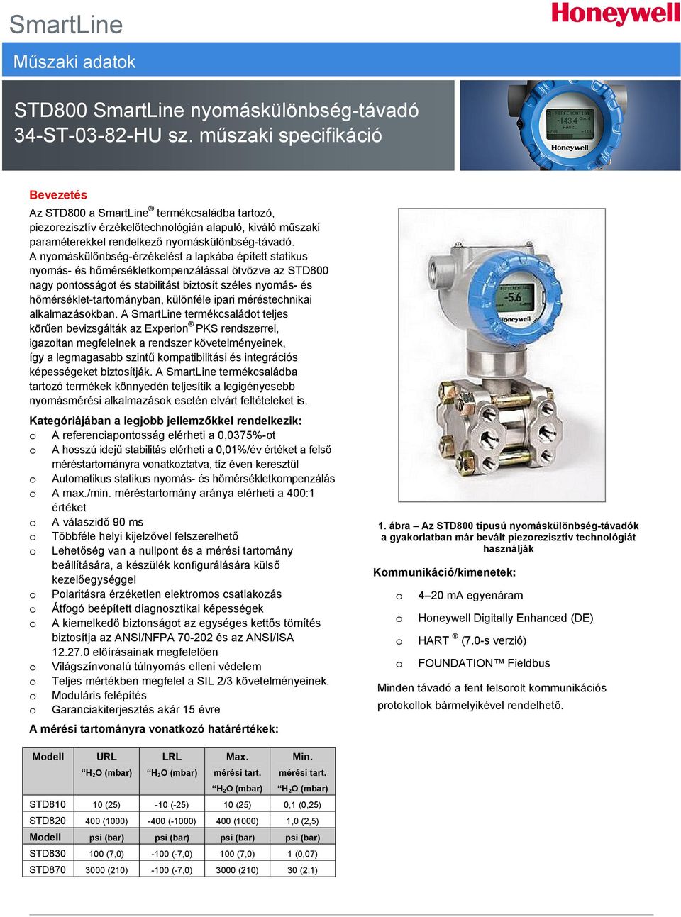 SmartLine. STD800 SmartLine nyomáskülönbség-távadó 34-ST HU sz. műszaki  specifikáció. Műszaki adatok. Bevezetés - PDF Free Download