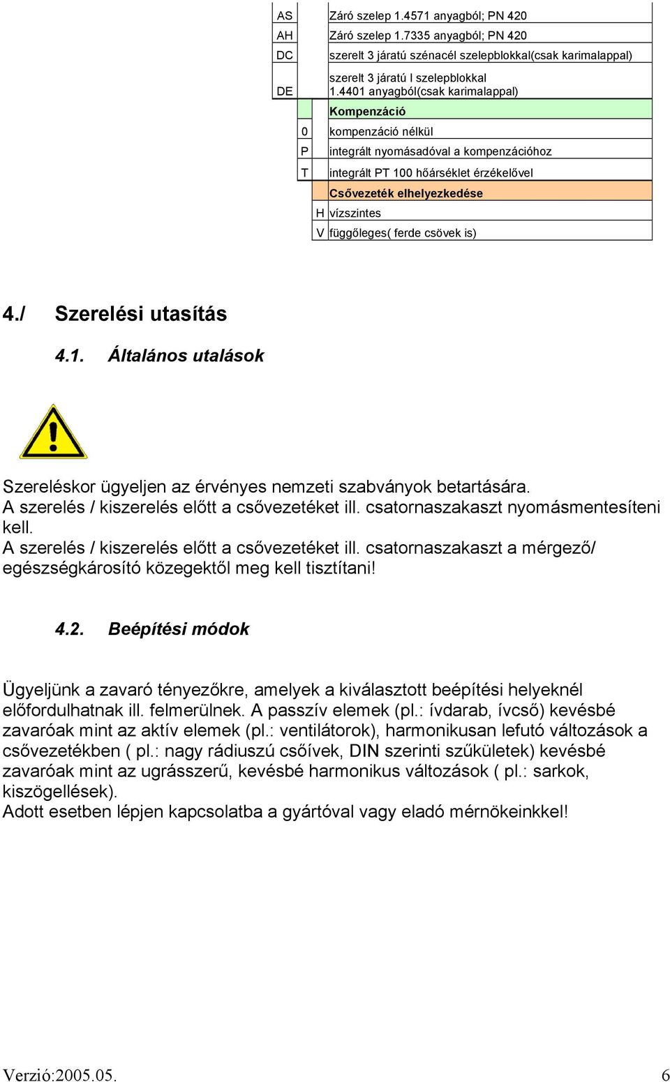 függőleges( ferde csövek is) 4./ Szerelési utasítás 4.1. Általános utalások Szereléskor ügyeljen az érvényes nemzeti szabványok betartására. A szerelés / kiszerelés előtt a csővezetéket ill.