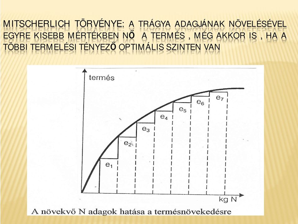 MÉRTÉKBEN NŐ A TERMÉS, MÉG AKKOR IS,