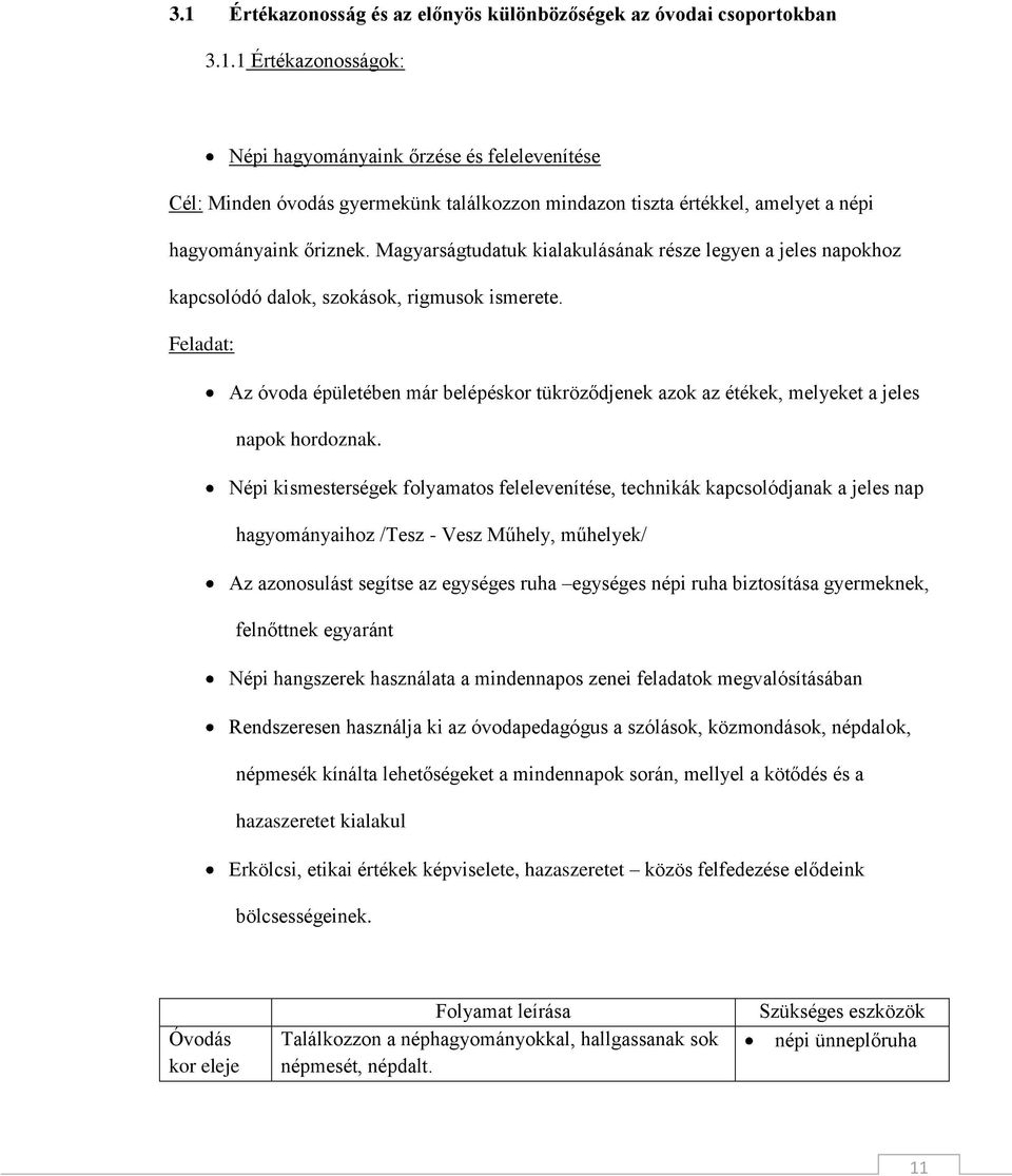 Feladat: Az óvoda épületében már belépéskor tükröződjenek azok az étékek, melyeket a jeles napok hordoznak.