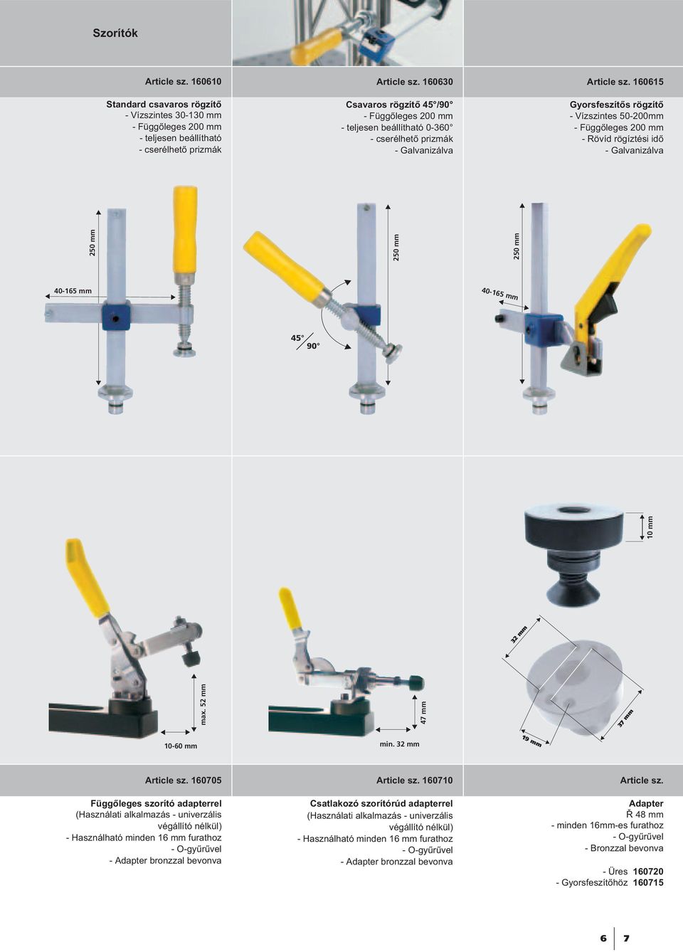 52 mm 47 mm 10 mm 250 mm 250 mm 250 mm 40-165 mm 40-165 mm 32 mm 37 mm 10-60 mm min.