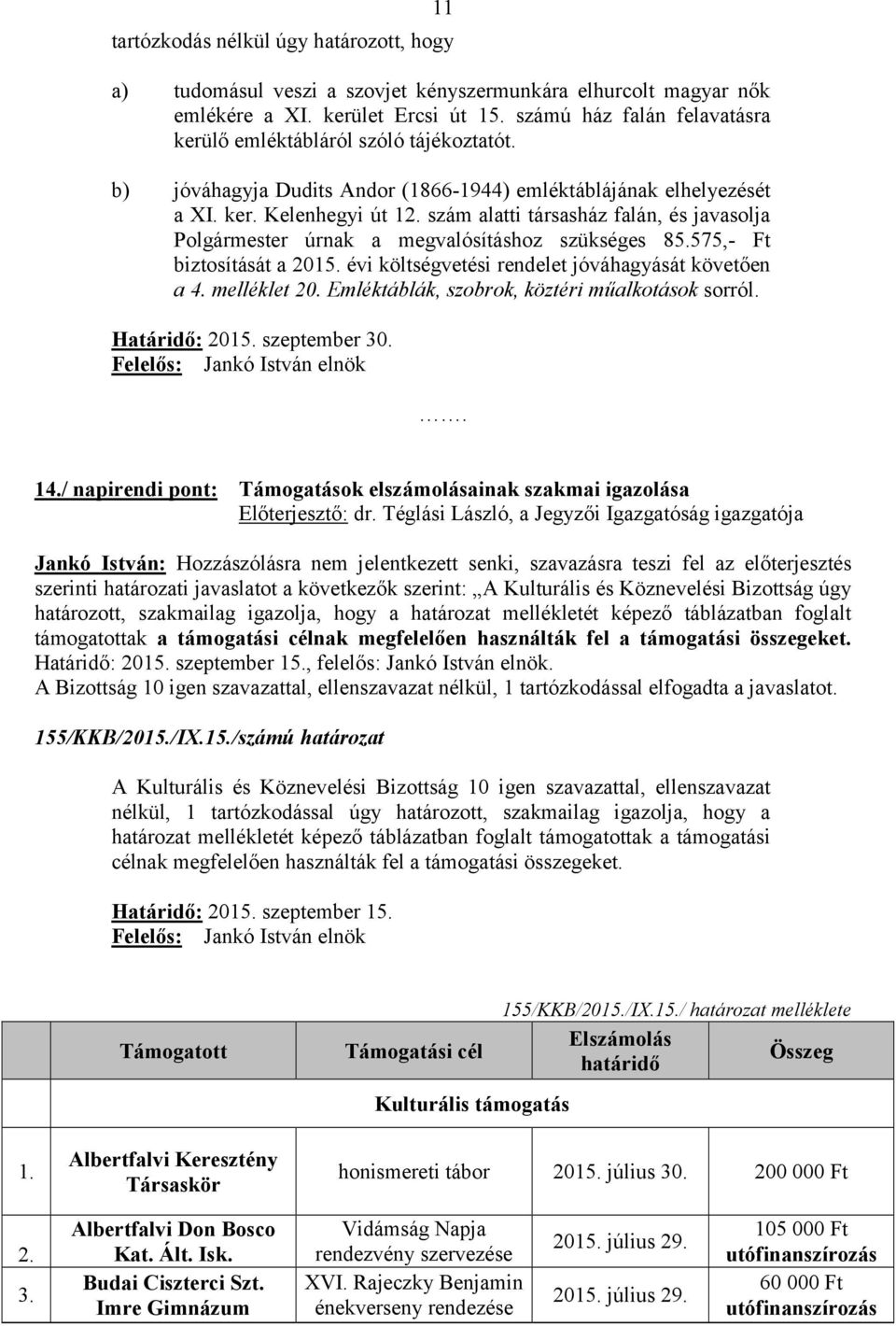 szám alatti társasház falán, és javasolja Polgármester úrnak a megvalósításhoz szükséges 85.575,- Ft biztosítását a 2015. évi költségvetési rendelet jóváhagyását követően a 4. melléklet 20.