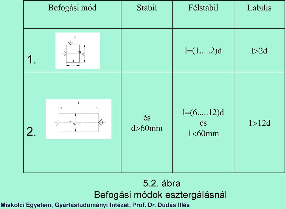 l és 60mm l=(6.