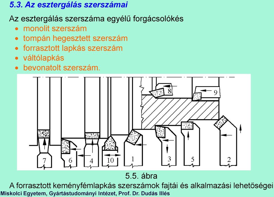 forrasztott lapkás szerszám váltólapkás bevonatolt szerszám. 5.