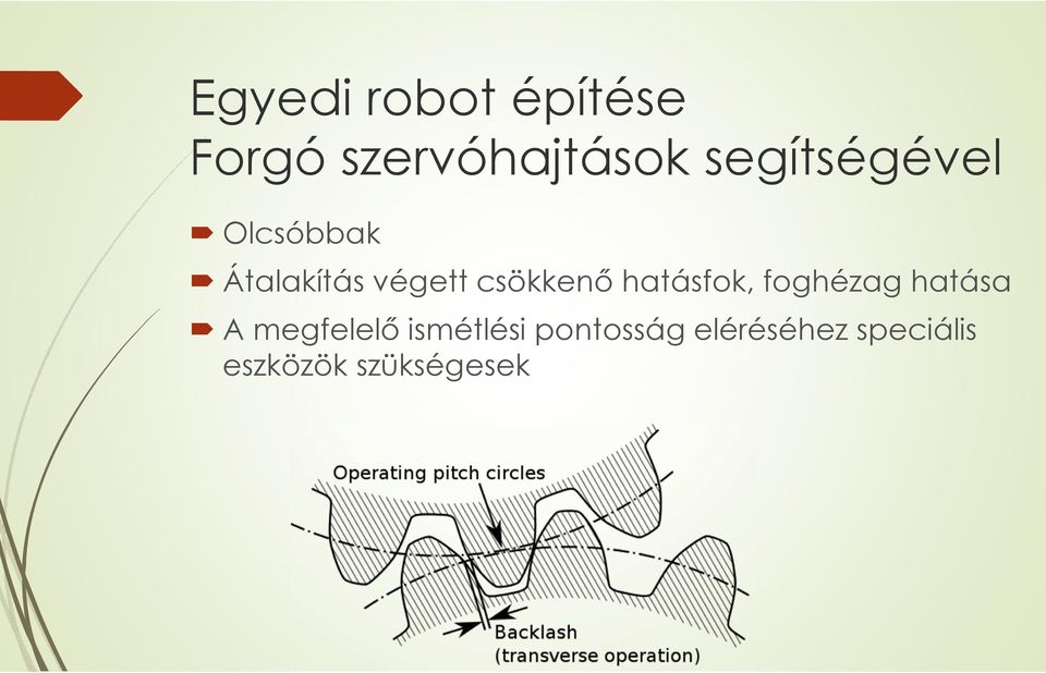 csökkenő hatásfok, foghézag hatása A megfelelő