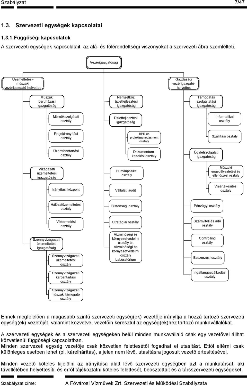 Üzletfejlesztési igazgatóság Informatikai osztály Projekirányítási osztály BPR és projektmenedzsment osztály Szállítási osztály Üzemfenntartási osztály Gazdasági vezérigazgatóhelyettes