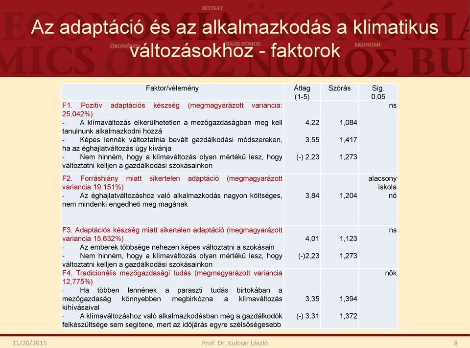 gazdálkodási módszereken, ha az éghajlatváltozás úgy kívánja - Nem hinném, hogy a klímaváltozás olyan mértékű lesz, hogy változtatni kelljen a gazdálkodási szokásainkon F2.