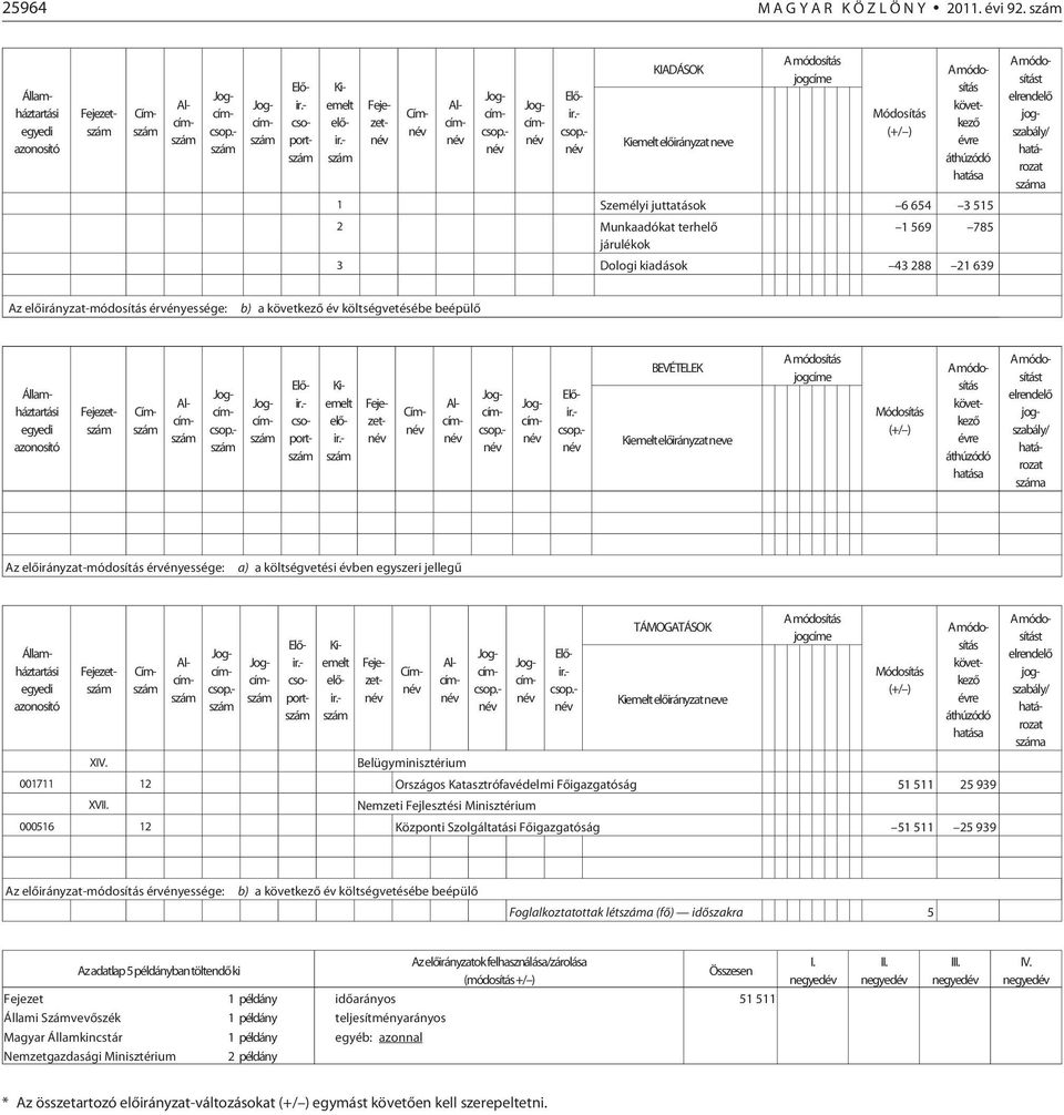 a év költségvetésébe beépülõ Fejezet Cím Alcím Jogcím csoport Fejezet Cím Alcím Jogcím BEVÉTELEK elõirányzat neve t a a) a költségvetési évben egyszeri jellegû XIV.