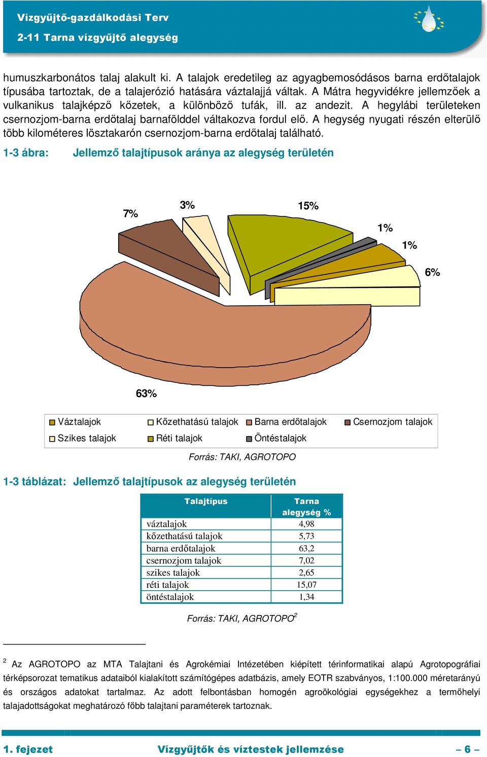 A hegység nyugati részén elterülı több kilométeres lösztakarón csernozjom-barna erdıtalaj található.