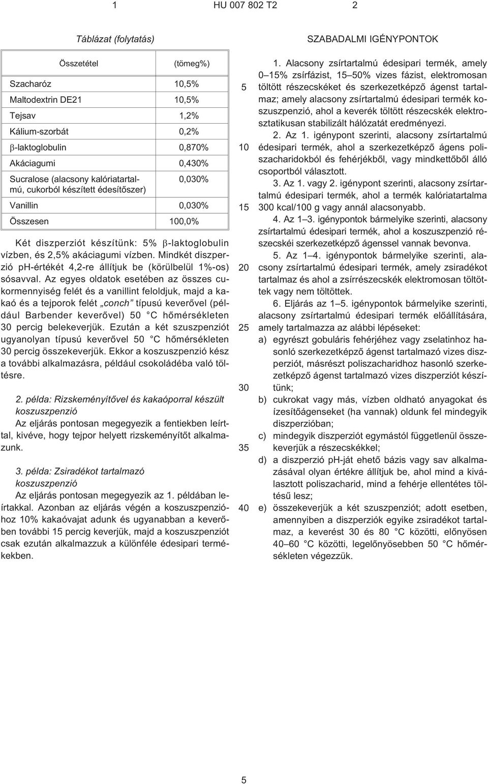 Mindkét diszperzió ph¹értékét 4,2¹re állítjuk be (körülbelül 1%¹os) sósavval.