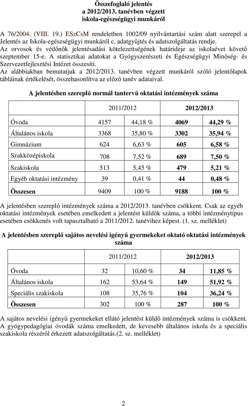 A statisztikai adatokat a Gyógyszerészeti és Egészségügyi Minőség- és Szervezetfejlesztési Intézet összesíti. Az alábbiakban bemutatjuk a.