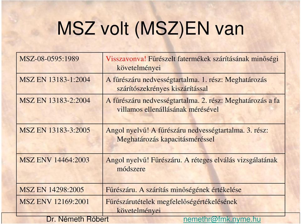 rész: Meghatározás szárítószekrényes kiszárítással A főrészáru nedvességtartalma. 2. rész: Meghatározás a fa villamos ellenállásának mérésével Angol nyelvő!