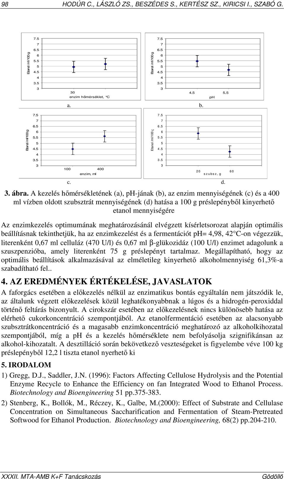 enzimkezelés optimumának meghatározásánál elvégzett kísérletsorozat alapján optimális beállításnak tekinthetjük, ha az enzimkezelést és a fermentációt ph=,98, 2 C-on végezzük, literenként 0, ml