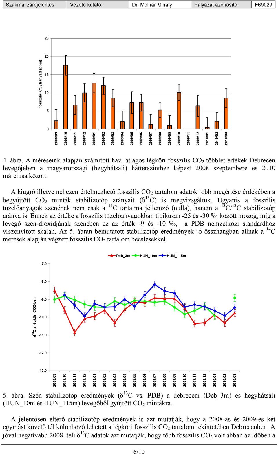 között. A kiugró illetve nehezen értelmezhető fosszilis CO 2 tartalom adatok jobb megértése érdekében a begyűjtött CO 2 minták stabilizotóp arányait (δ 13 C) is megvizsgáltuk.