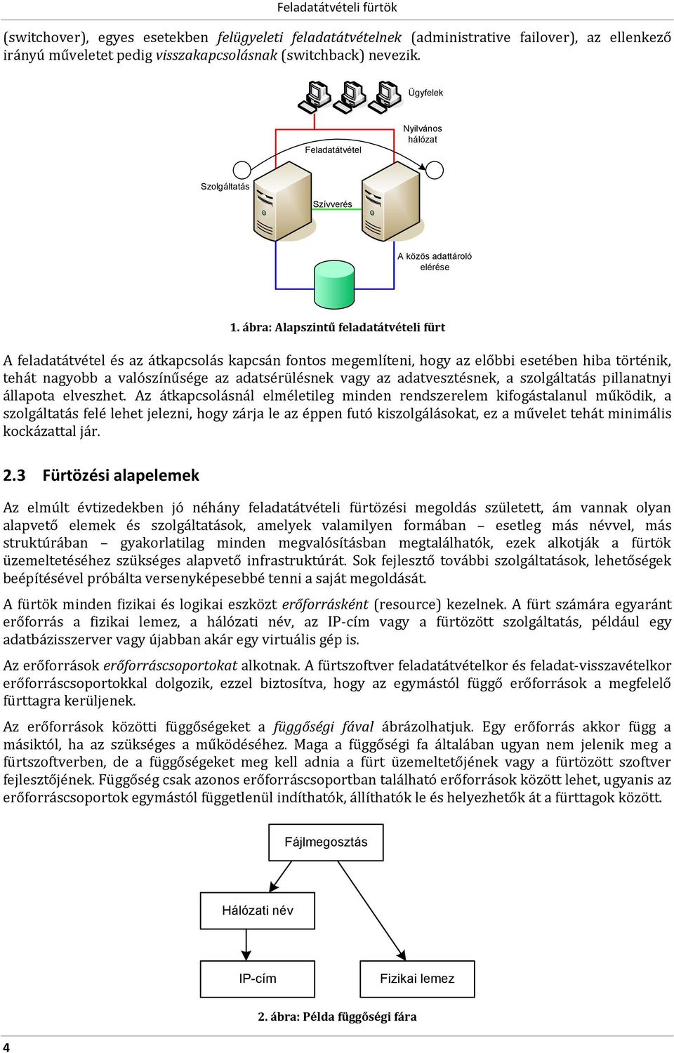 ábra: Alapszintű feladatátvételi fürt A feladatátvétel és az átkapcsolás kapcsán fontos megemlíteni, hogy az előbbi esetében hiba történik, tehát nagyobb a valószínűsége az adatsérülésnek vagy az