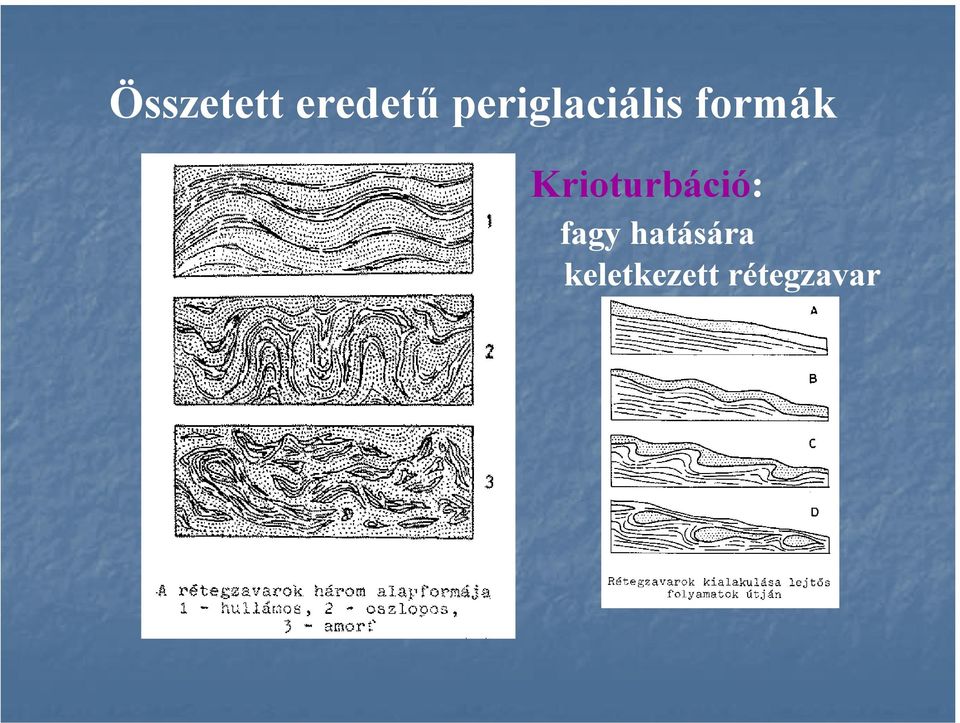 Krioturbáció: fagy