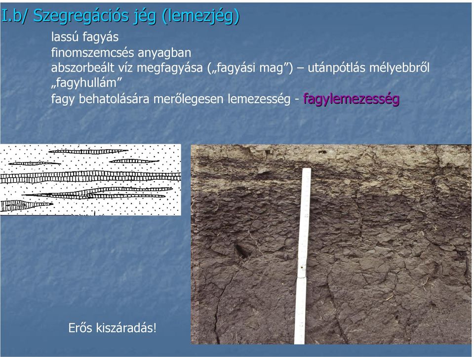 fagyási mag ) utánpótlás mélyebbről fagyhullám fagy