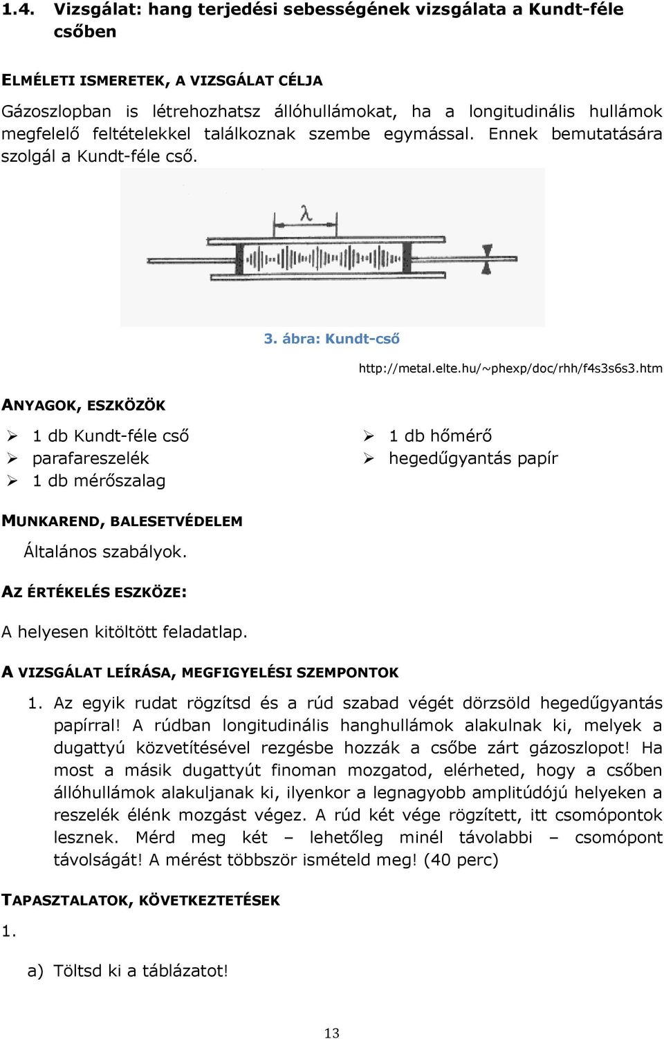 htm ANYAGOK, ESZKÖZÖK 1 db Kundt-féle cső parafareszelék 1 db mérőszalag 1 db hőmérő hegedűgyantás papír MUNKAREND, BALESETVÉDELEM Általános szabályok.