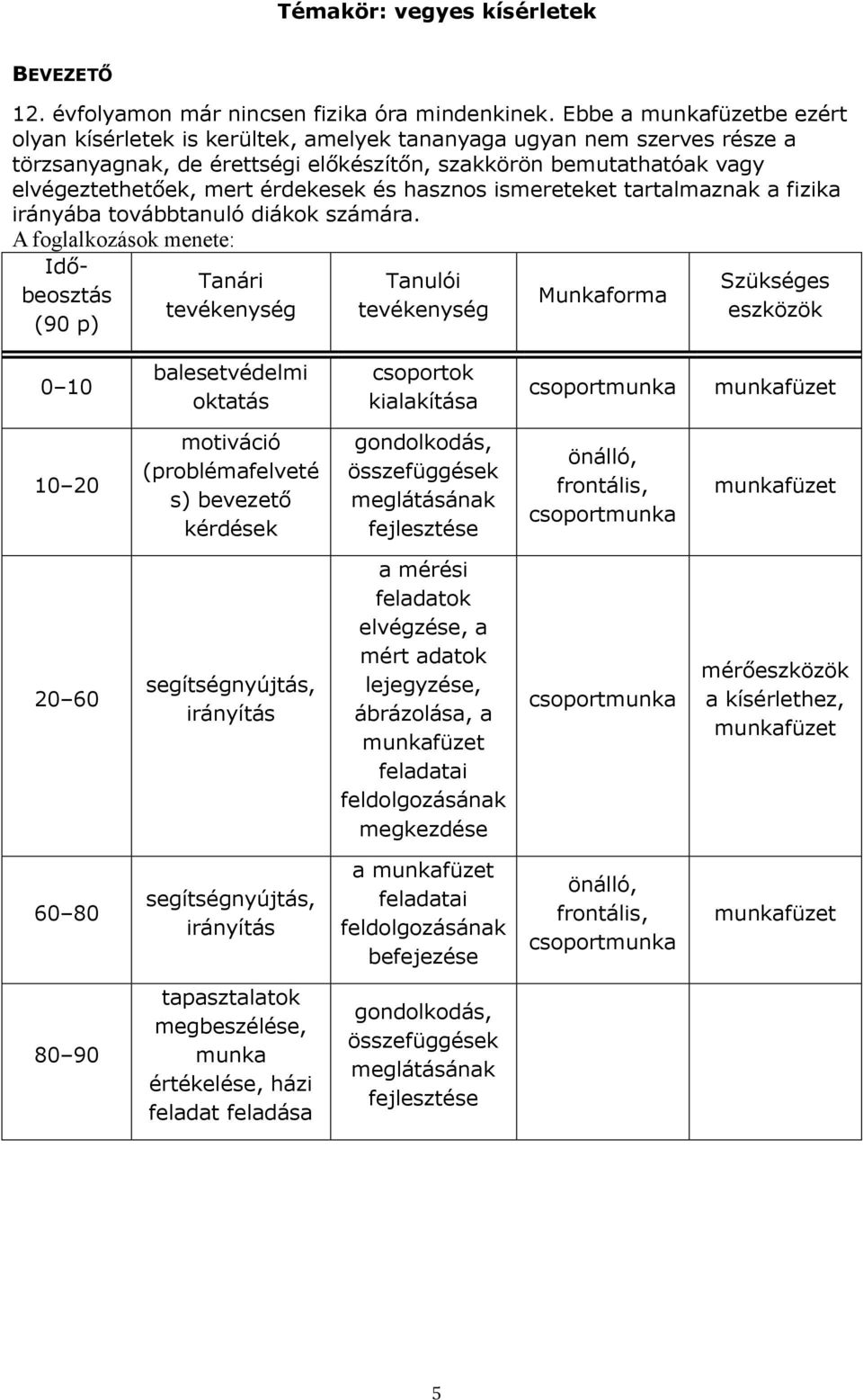 érdekesek és hasznos ismereteket tartalmaznak a fizika irányába továbbtanuló diákok számára.