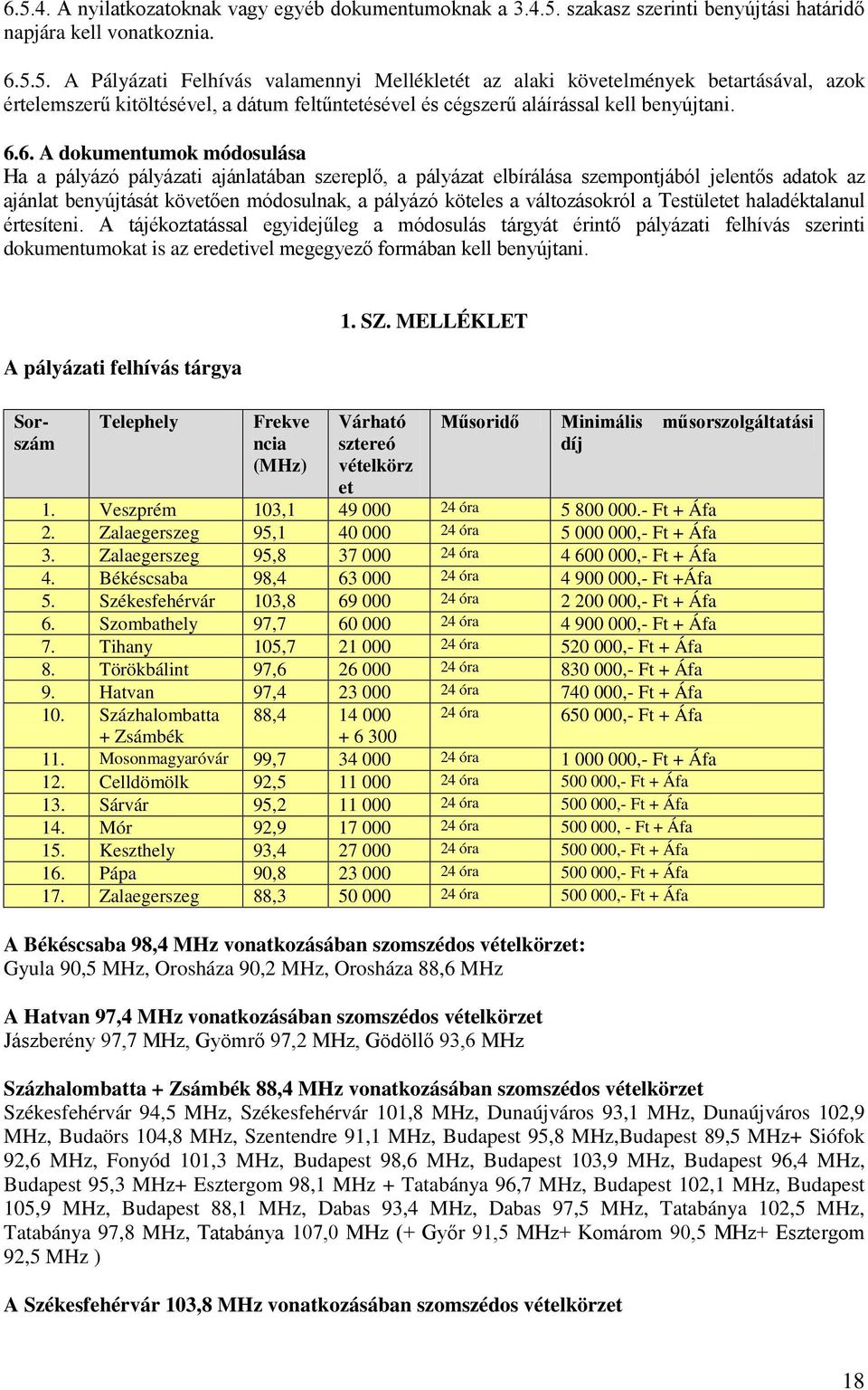 változásokról a Testületet haladéktalanul értesíteni.