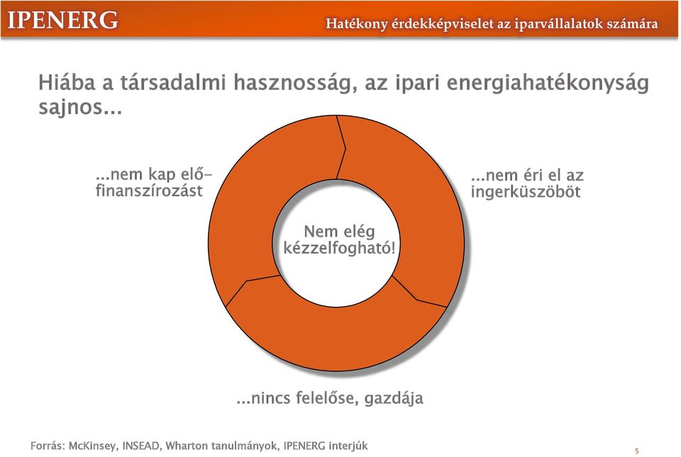 ..nem éri el az ingerküszöböt Nem elég kézzelfogható!