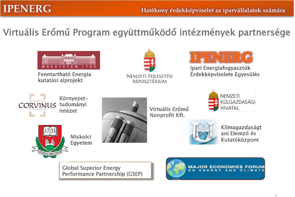 Környezettudományi Intézet Virtuális Erőmű Nonprofit Kft.