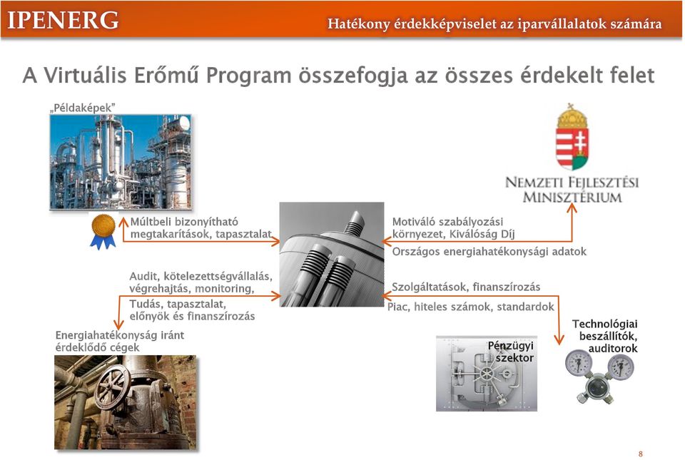 iránt érdeklődő cégek Audit, kötelezettségvállalás, végrehajtás, monitoring, Tudás, tapasztalat, előnyök és