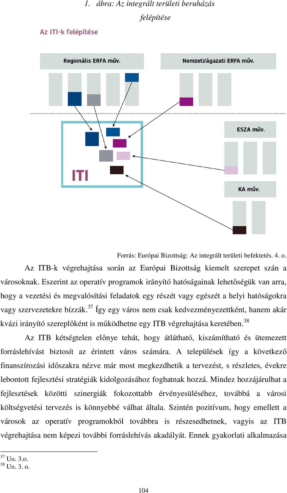 Eszerint az operatív programok irányító hatóságainak lehetőségük van arra, hogy a vezetési és megvalósítási feladatok egy részét vagy egészét a helyi hatóságokra vagy szervezetekre bízzák.