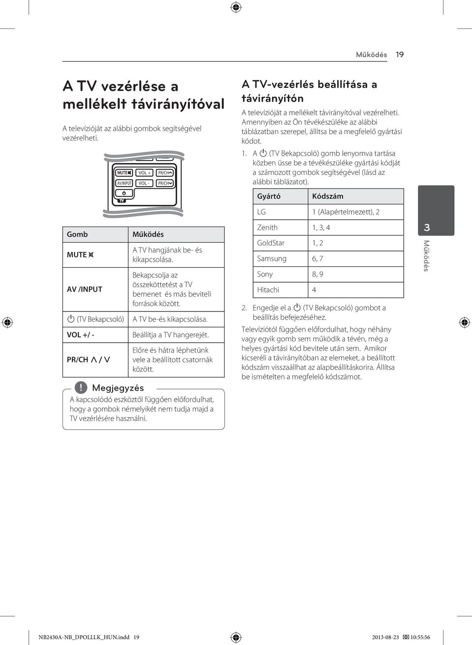 Amennyiben az Ön tévékészüléke az alábbi táblázatban szerepel, állítsa be a megfelelő gyártási kódot. 1.